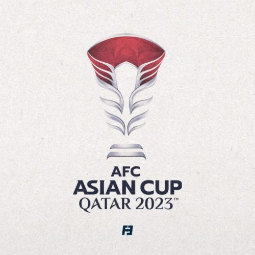 Asian Cup 2023 Review